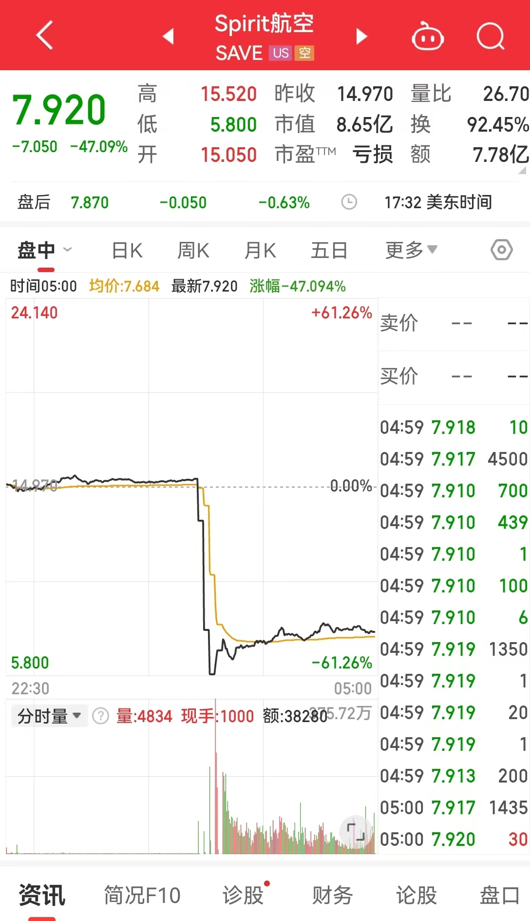 j9九游会-真人游戏第一品牌机舱门事情发